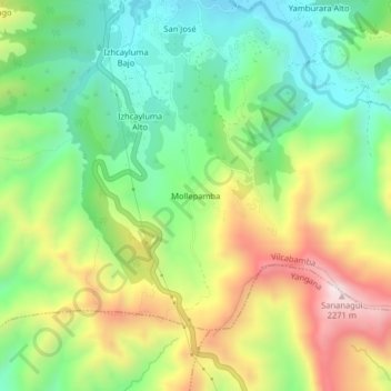 Mollepamba topographic map, elevation, terrain